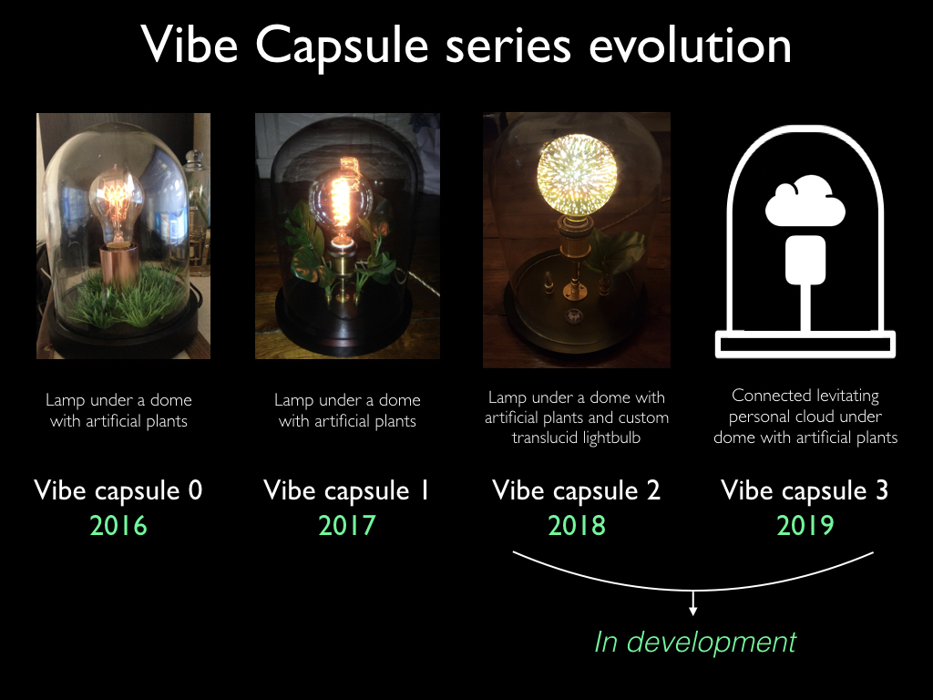 Vibe Capsule family evolution